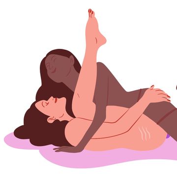 anal sex positions